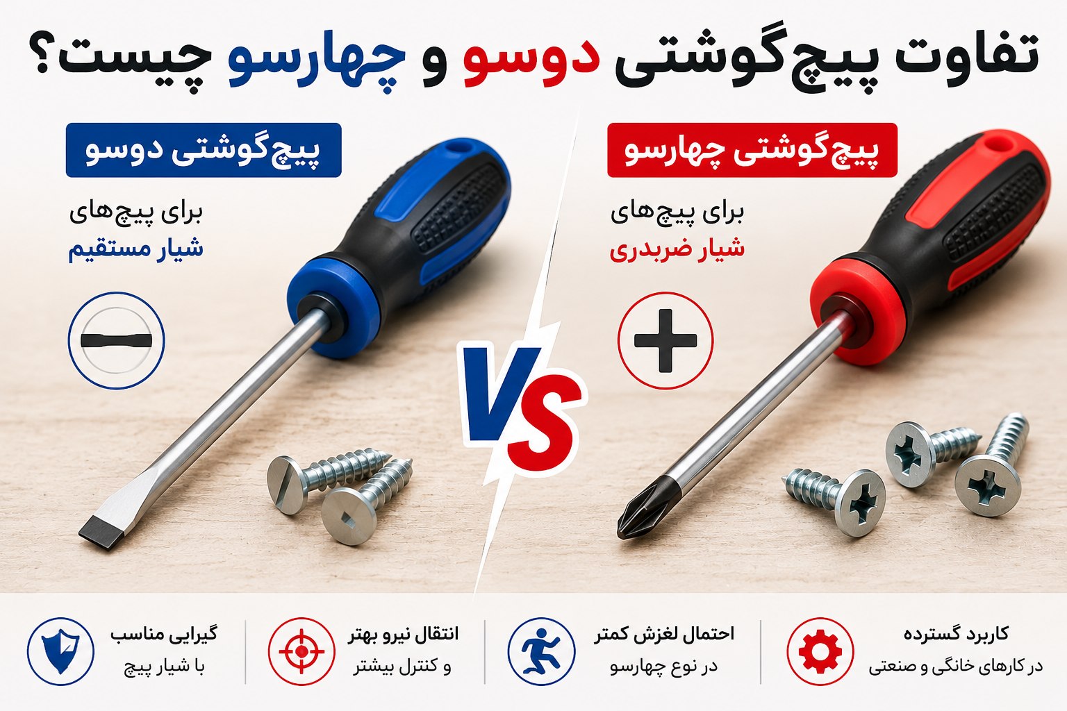 تفاوت پیچ‌گوشتی دوسو و چهارسو