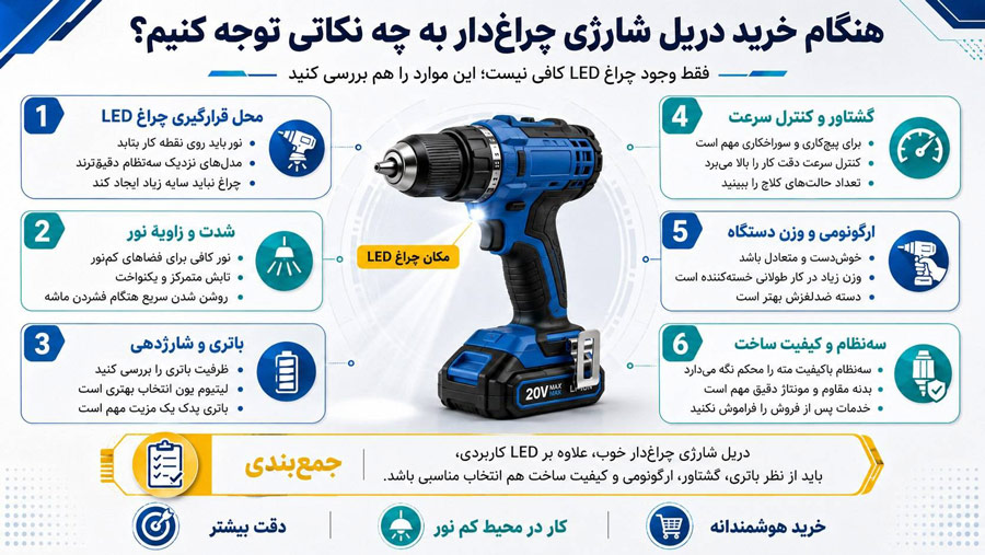 لامپ LED دریل شارژی چیست؟